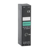 GS - Single-phase solid state relay, up to 120A